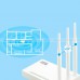 router wifi ความเร็วสูง 300Mbps รองรับ 4g/3g (Aircard) เเชร์เครือข่ายแบบไร้สายได้รอบบ้าน